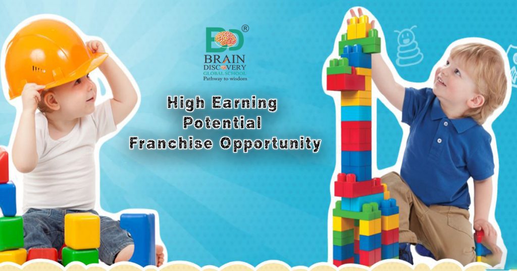 play school franchise in noida